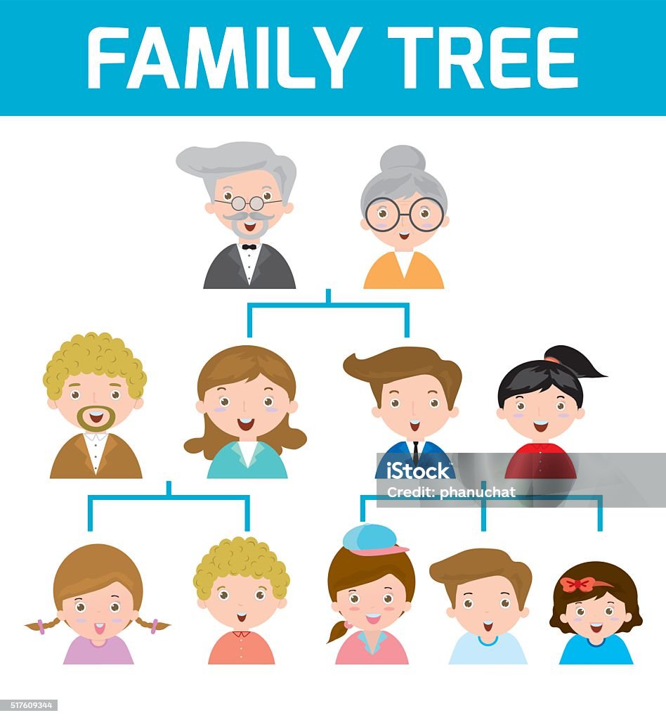 Family Tree, diagram of members on a genealogical tree Family Tree, diagram of members on a genealogical tree, isolated on white background, Cartoon vector illustration of family tree, big famoly vector Illustration Family Tree stock vector