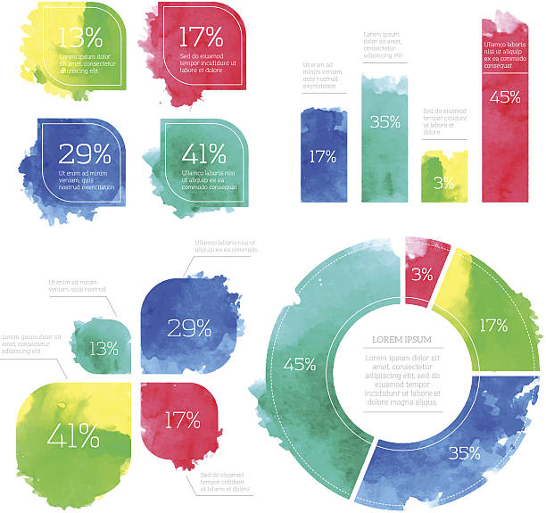 vektor-aquarell-infografik set - malfarbe grafiken stock-grafiken, -clipart, -cartoons und -symbole