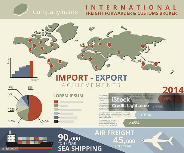 Infographic Illustration Of Import And Export Stock Illustration - Download Image Now - Achievement, Advice, Business