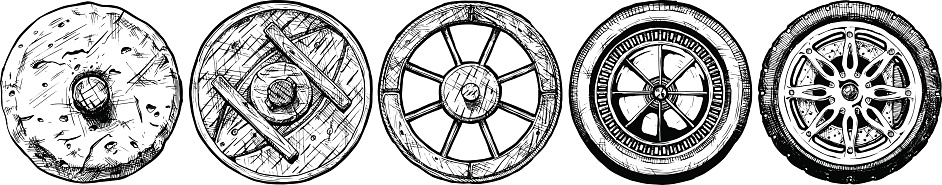 Wheel Evolution Involution Evolution Of The Wheel Stock Illustration - Download Image Now - Wheel ...