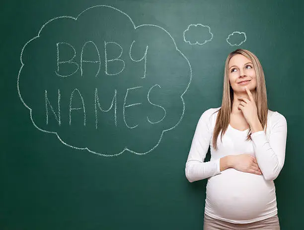 Photo of Choosing the right name for you baby