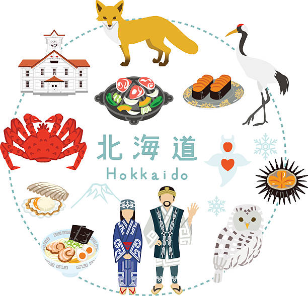 illustrations, cliparts, dessins animés et icônes de tourisme à icônes d'hokkaido - hokkaido