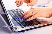 seo-optimierung-das-konzept-der-schnelle-erfolg-wird-selbstvertrauen-und-engagement.jpg?b=1&s=170x170&k=20&c=8BS5z2hZMvOub3o2qW_o1DFDefFZlMWlLWQYl5UMHrU=