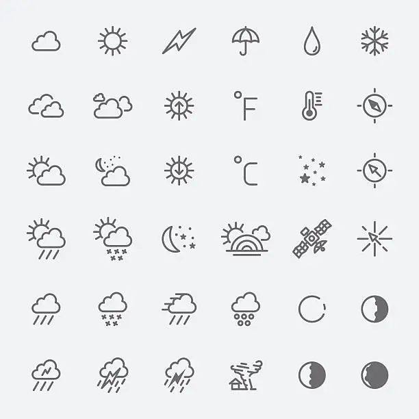 Vector illustration of Weather icons set