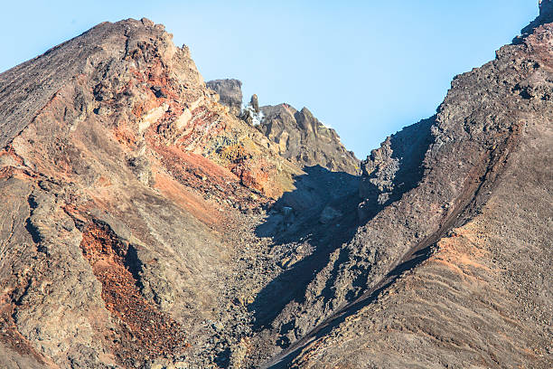 Pacaya Volcano