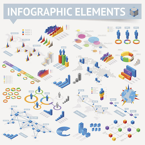 Set of isometric infographics design elements vector art illustration