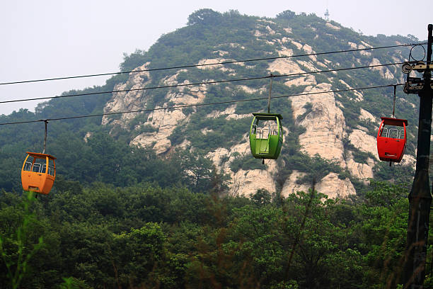 istock The cable way in China 517777293