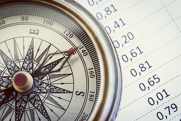 istock Right direction of your business 517831693