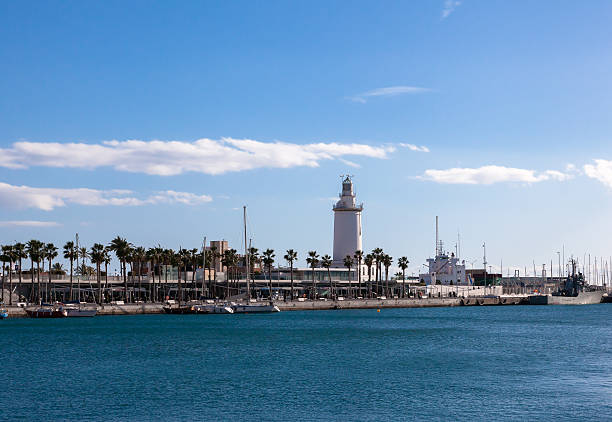 istock City of Malaga 517847481
