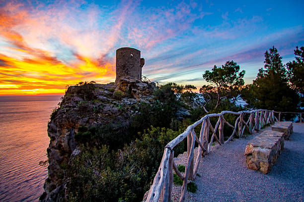 Panoramic view from Torre Del Verger  breathtaking mediterranean tropic empty beach 30 km from Palma de Mallorca Panoramic view from Torre Del Verger  breathtaking mediterranean tropic empty beach 30 km from Palma de Mallorca