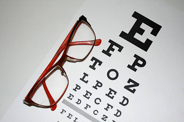 istock Reading - eyeglasses and eye chart close-up 517876524