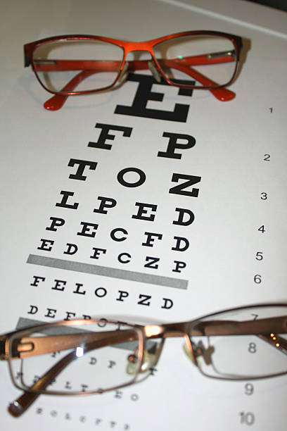 istock two eyeglasses and eye chart close-up on a light background 517876608