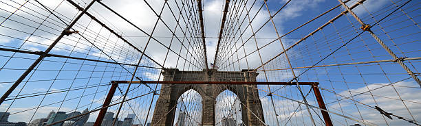 istock New York City Brooklyn bridge wide 517897304