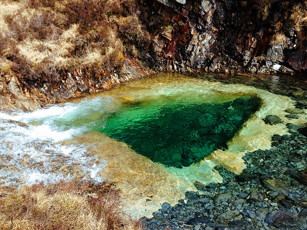 istock Isle of Skye rock pool, Scotland 517989784