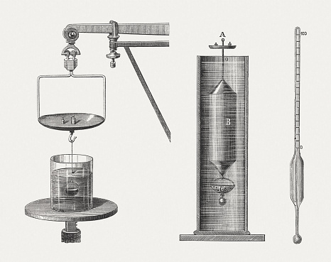 Measurement of the density of liquids by weighing (left), Nicholson's Hydrometer (William Nicholson, 1753 - 1815), and a Scale Hydrometer (right) - instruments that measures the specific gravity (relative density) of liquids - the ratio of the density of the liquid to the density of water. Wood engravings, published in 1880.