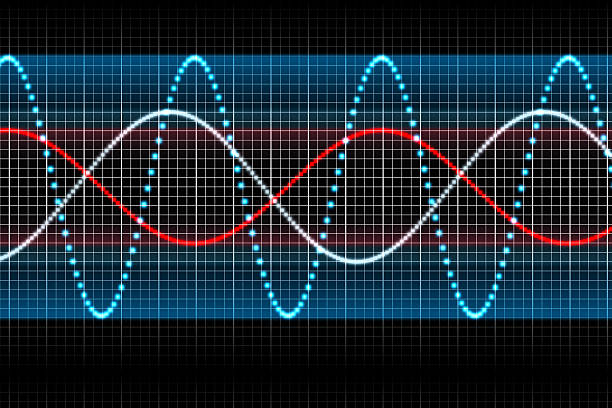 tło częstotliwości - high frequencies obrazy zdjęcia i obrazy z banku zdjęć