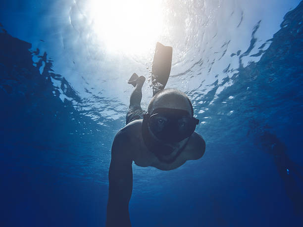 istock POV Sport and Activities: underwater selfie 518018032