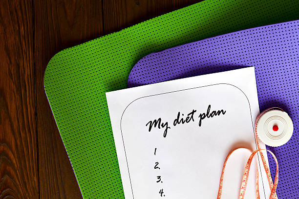 istock Diet plan on a white sheet of paper 518027134