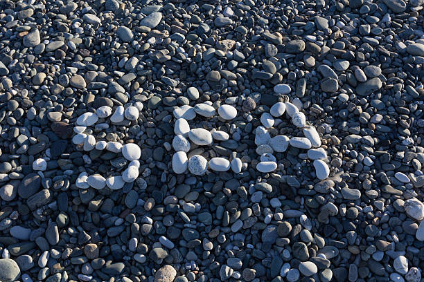 istock The sign Sea made from white pebbles 518030946