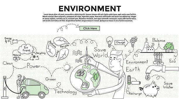 Sustibility Drawing 28,200+ Sustainability Drawing Stock Illustrations, Royalty-Free Vector ...
