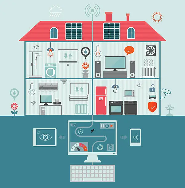 Vector illustration of Smart Home