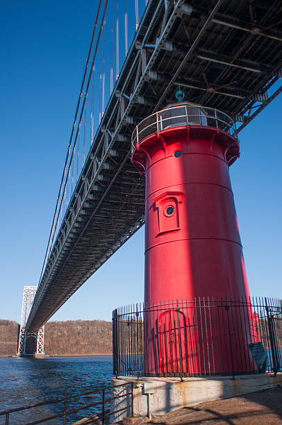 istock Red lighthouse and the George Washington Bridge, NYC 518099768