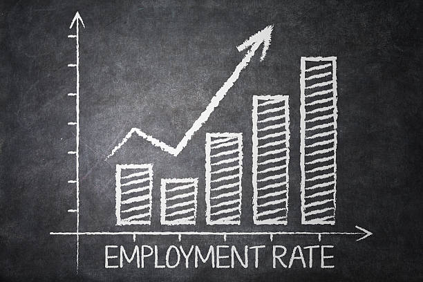 istock Employment rate chart on the blackboard 518141188