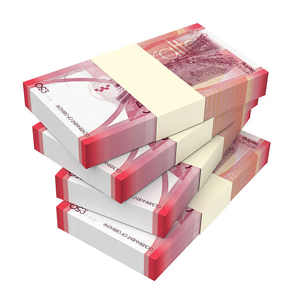 istock Gibraltar pound bills isolated on white background. 518147298