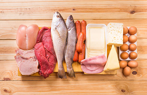 Consumo de Proteína Animal no Brasil Cresceu 12,87% em 10 anos. Carne Bovina Perdeu Espaço. Consumo de Proteína Animal no Brasil Cresceu 12,87% em 10 anos. Carne Bovina Perdeu Espaço.