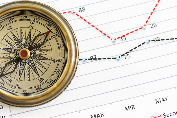 istock Right direction of your business 518204183