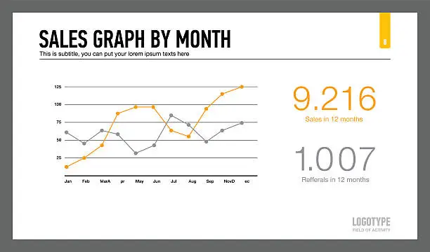 Vector illustration of Sales graph by month slide template