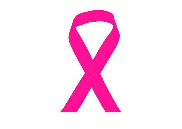 Pink breast cancer ribbon isolated