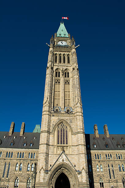 istock Parliament of Canada, Ottawa 518251214