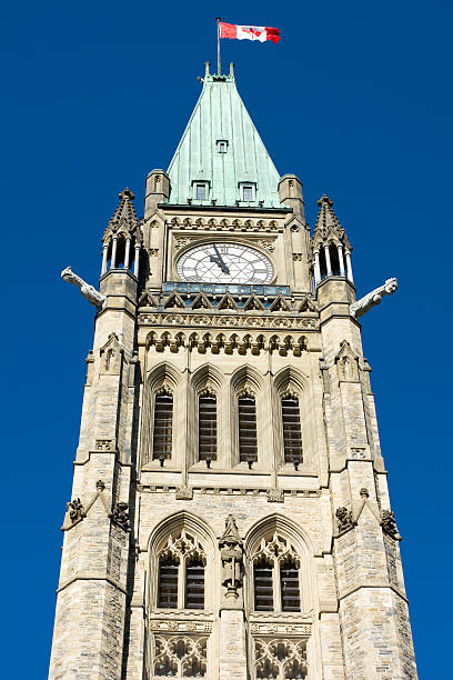 istock Parliament of Canada, Ottawa 518251336