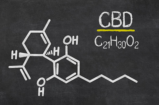 istock Blackboard with the chemical formula of CBD 518273884