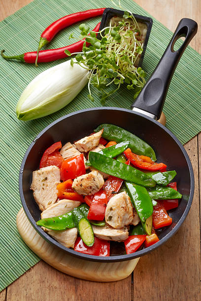 istock chicken breast meat an vegetables on frying pan 518297181
