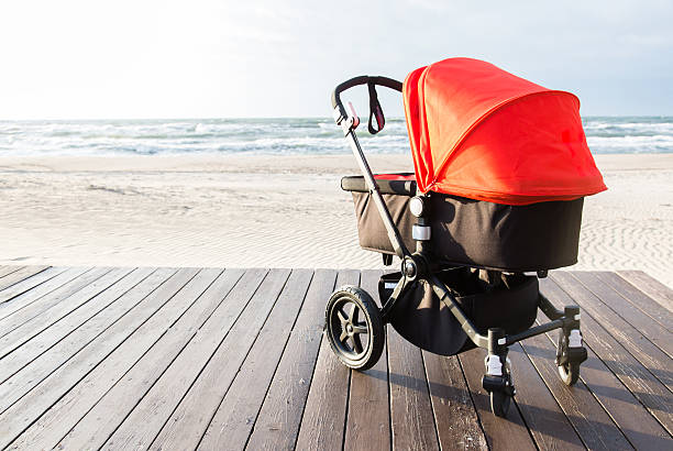 A stroller- sign