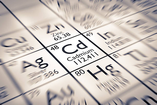 Focus on Cadmium Chemical Element from the Mendeleev Periodic Table stock photo