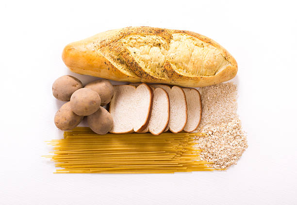 Group of Carbohydrates