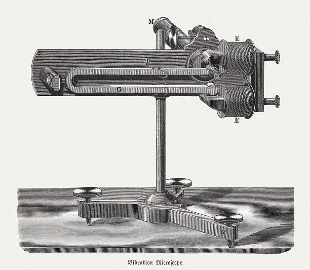 1860 Microscope Drawing 70+ Industrielle Revolution Stock Illustrations, Royalty-Free Vector ...