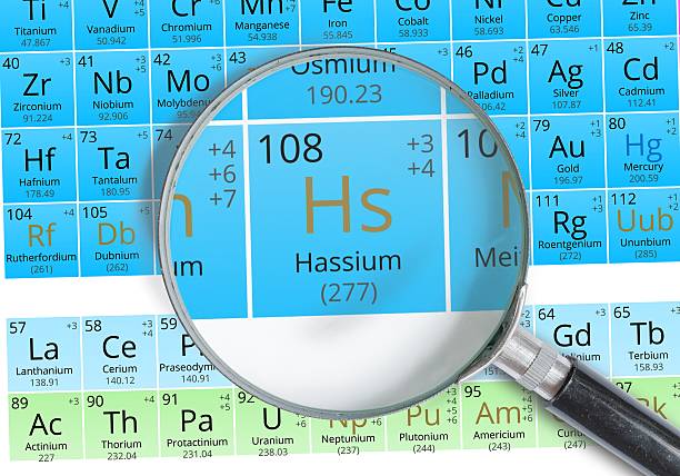 istock Hassium symbol - Hs. Element of the periodic table zoomed 518351016