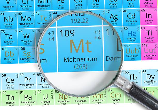 istock Meitnerium symbol - Mt. Element of the periodic table zoomed 518351092
