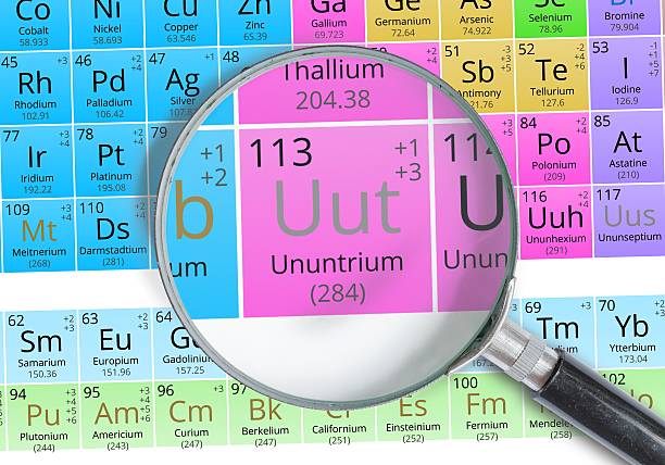 istock Ununtrium symbol - Uut. Element of the periodic table zoomed 518355196
