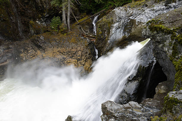 istock Waterfalls at Nairn Falls Provincial Park 518396562