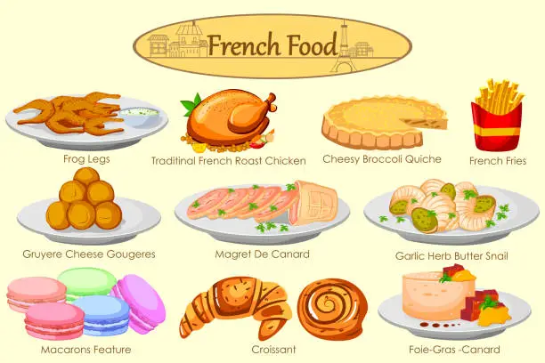 Vector illustration of Collection of delicious French food