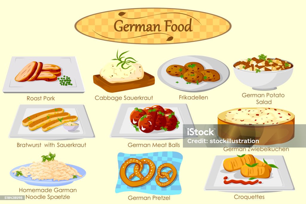 Collection Of Delicious German Food Stock Illustration Download Image german-foods-with-names