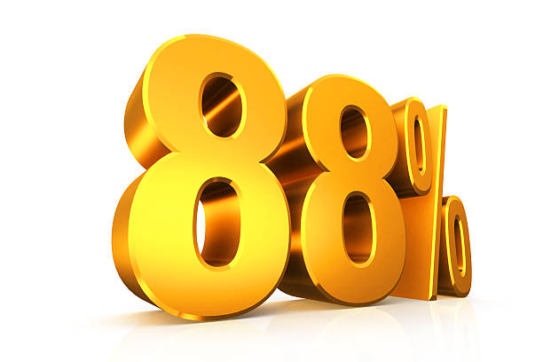istock 3D render text in 88 percent in gold 518430901