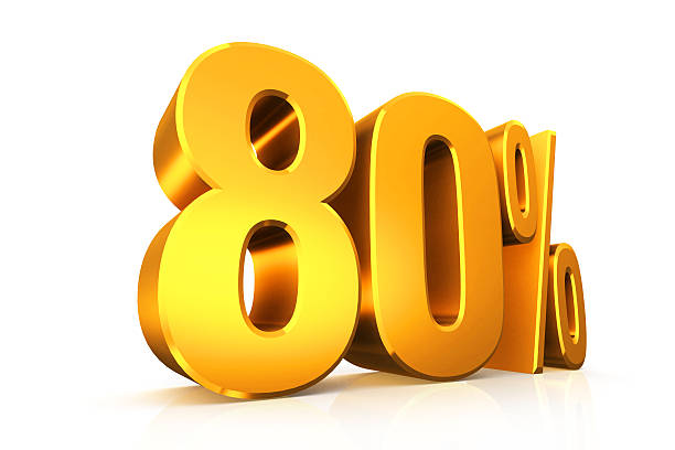 istock 3D render text in 80 percent in gold 518485313