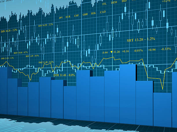 istock Financial charts abstract business graph 518501313