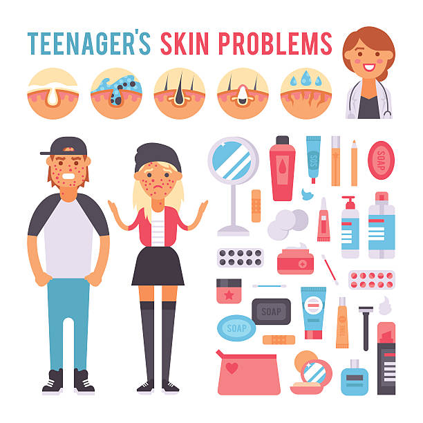 Skin Problems Animation 630+ Defects Stock Illustrations, Royalty-Free Vector Graphics & Clip ...